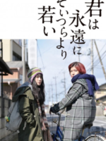 Eternally Younger Than Those Idiots (2021)