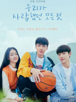 All That We Loved (2023)