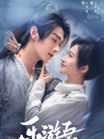 Wonderland of Love (2023) Wonderland of Love (2023)
