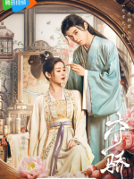 Duo Jiao (2023) Duo Jiao (2023)